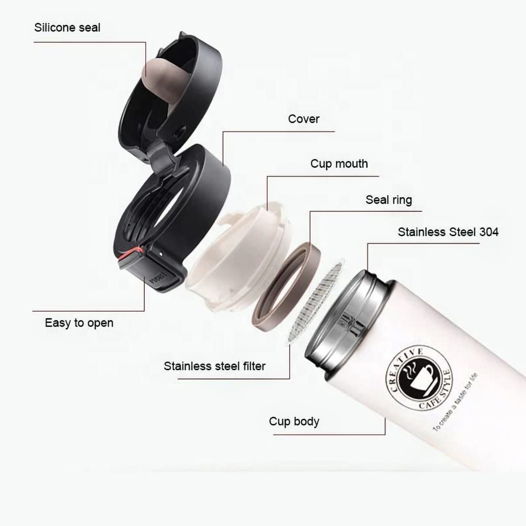 Ge&iuml;soleerde koffie tuimelaar