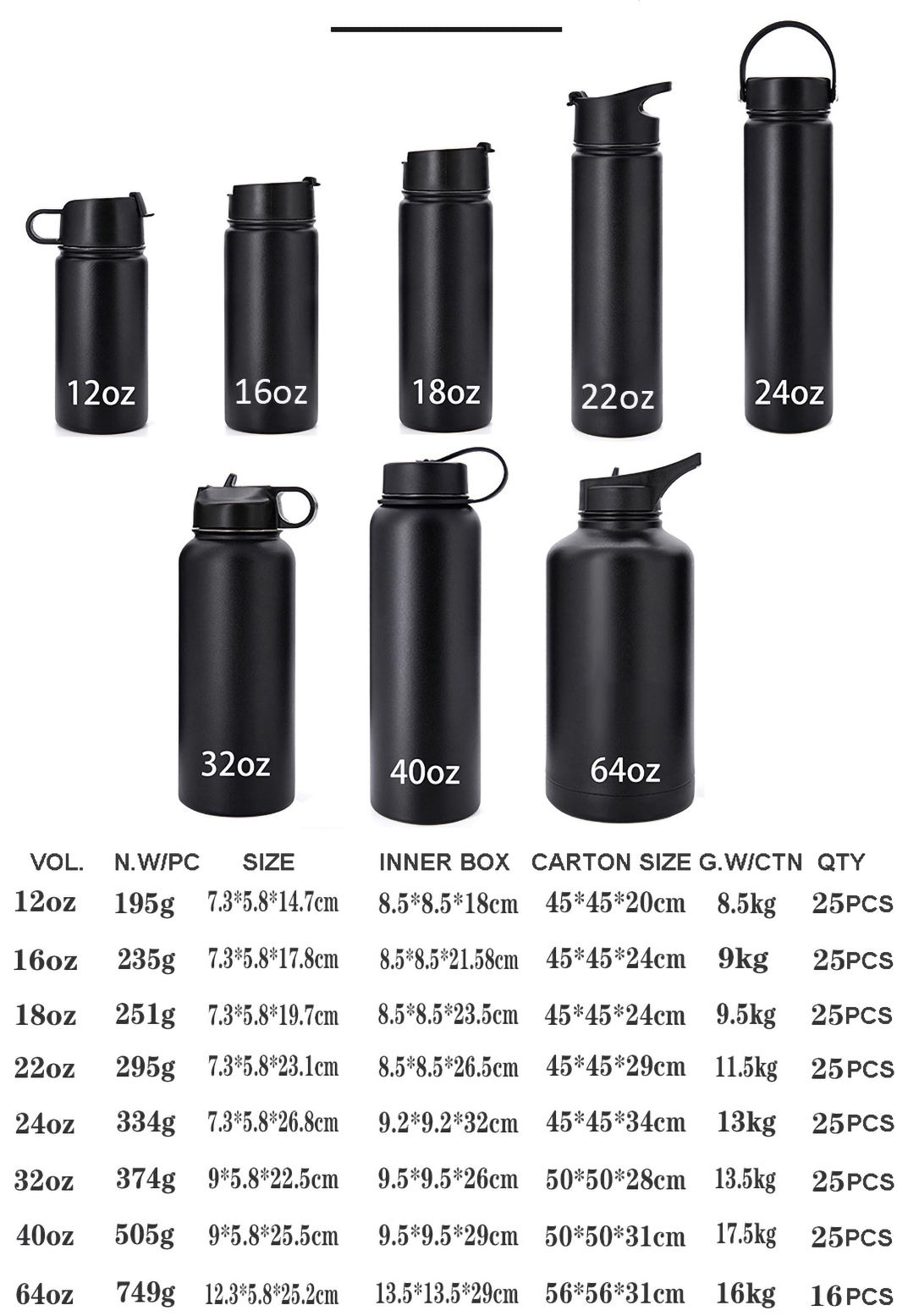 DIY Aangepaste geskenk sublimasie metaal ge&iuml;soleerde waterbottel 