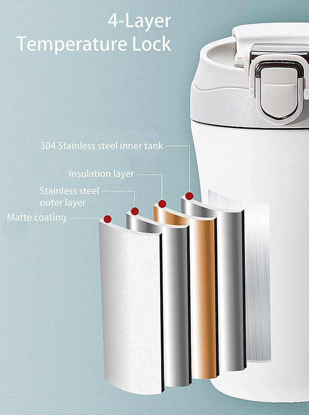 Fabrieks groothandel vlekvrye staal water bottel koffie bekers 