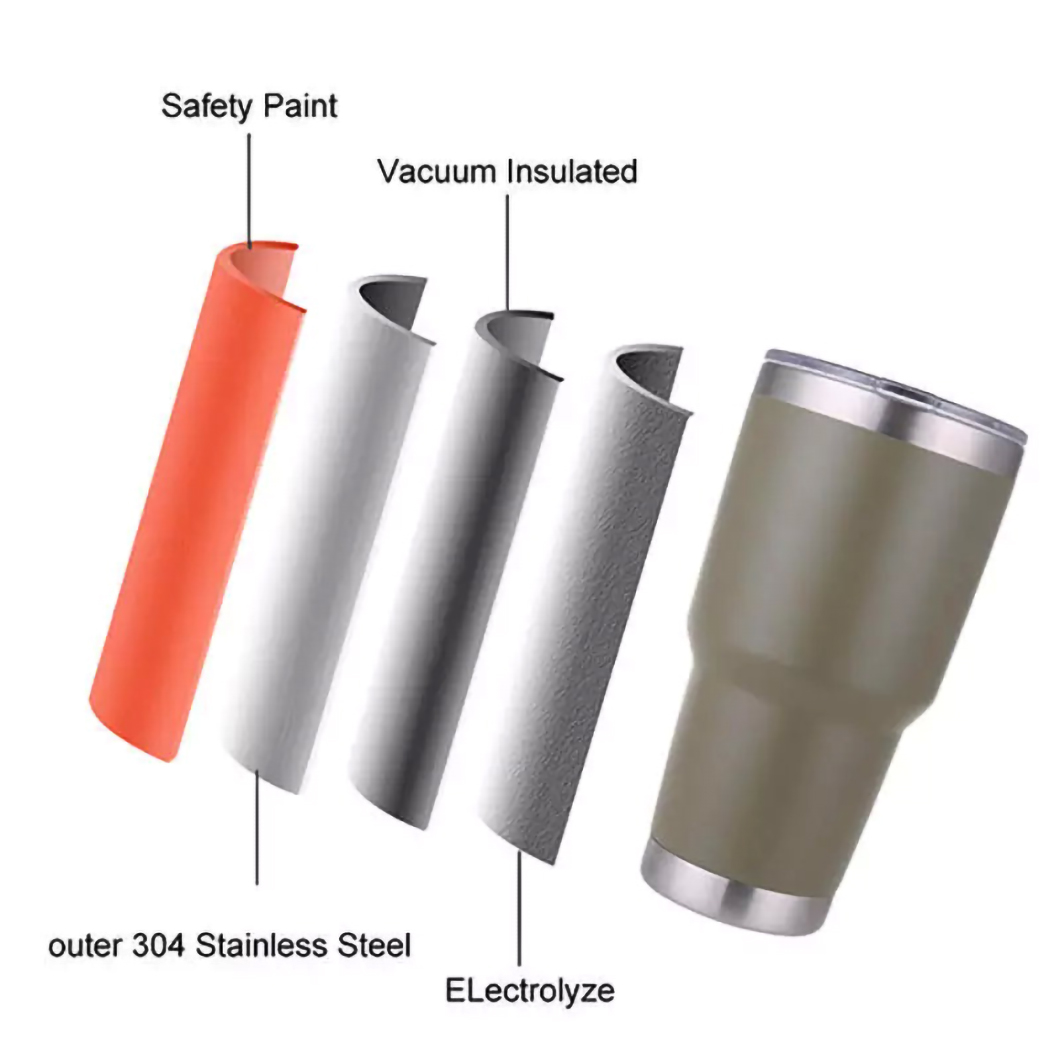 Klassieke termiese ge&iuml;soleerde motor tuimelbekers met dekselvervaardiger 